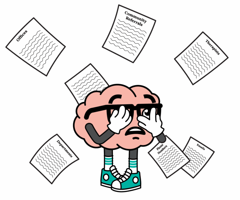 Mr. Brain, the ConcernCenter mascot, surrounded by documents and confused.
